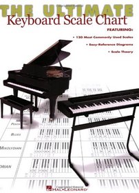The Ultimate Keyboard Scale Chart