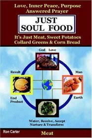 Just Soul Food: Meat / Love, Inner Peace, Purpose, Answered Prayer. It's Just Meat, Sweet Potatoes, Collard Greens  Corn Bread