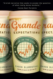 Grande Expectations: A Year in the Life of Starbucks' Stock