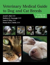 Medical Problems Of Purebred Dogs & Cats