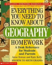 Everything You Need To Know About Geography Homework