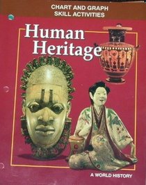 Human Heritage: A World History Cooperative Learning Activities --1995 publication.