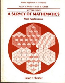 A survey of mathematics with applications