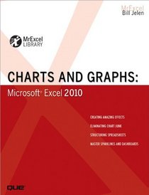 Charts and Graphs: Microsoft Excel 2010 (MrExcel Library)