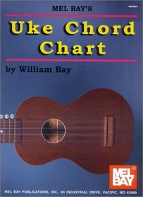 Mel Bay Uke Chord Chart