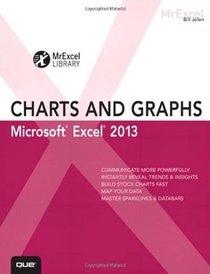 Excel 2013 Charts and Graphs (MrExcel Library)