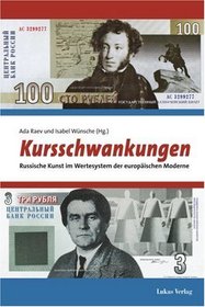 Kursschwankungen