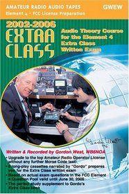 Extra Class (Audio Theory Course)