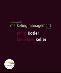 Marketing Management: AND Operations Management