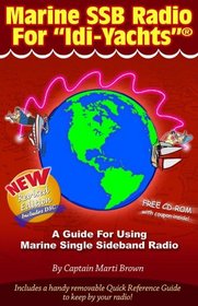Marine SSB Radio for 