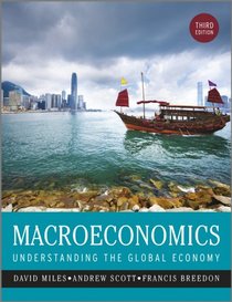 Macroeconomics: Understanding the Global Economy