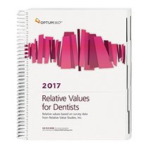Relative Values for Dentists 2017