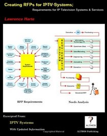 Creating RFPs for IPTV Systems; Requirements for IP Television Systems & Services