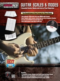 ShredHed: Guitar Scales & Modes - 7 Essential Scales, Modes, and Licks at Your Fingertips (Poster / Folder / Triangular Display)
