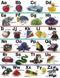 Photo Alphabet Cheap Chart (Cheap Charts)