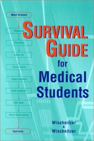 Survival Guide for Medical Students