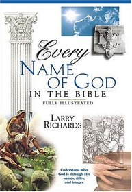 Every Name Of God In The Bible Everything In The Bible Series