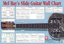 Mel Bay Slide Guitar Wall Chart