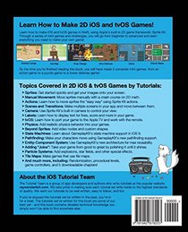 2D iOS & tvOS Games by Tutorials: Updated for Swift 2.2: Beginning 2D iOS and tvOS Game Development with Swift 2