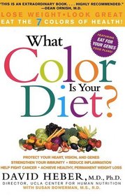 What Color Is Your Diet?