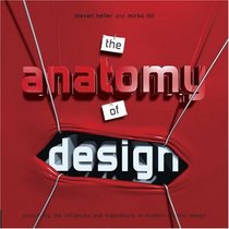 The Anatomy of Design: Uncovering the Influences and Inspirations in Modern Graphic Design