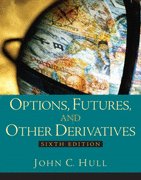 Options, Futures and Other Derviatives