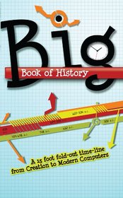 Big Book of History-Panels Only