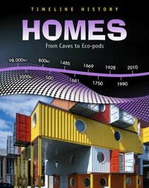 Homes: From Caves to Eco-pods (Timeline History)