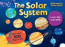 Solar System