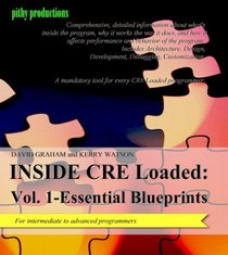 INSIDE CRE Loaded: Vol.1 The Essential Blueprints