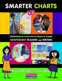 Smarter Charts K-2: Optimizing an Instructional Staple to Create Independent Readers and Writers