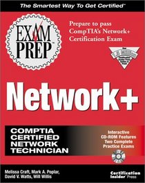 Network+ Exam Prep