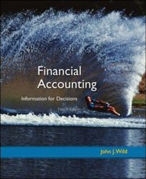 Financial Accounting: Information for Decisions & Circuit City Annual Report