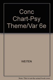 Conc Chart-Psy Theme/Var 6e