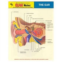 EXAMNotes for Ear (EXAMNotes)