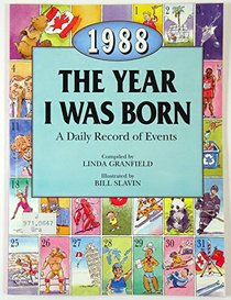1988: The Year I Was Born