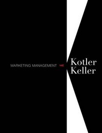 Marketing Management