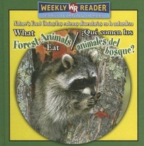 What Forest Animals Eat/ Que Comen Los Animales Del Bosque?: Que Comen Los Animales Del Bosque? (Nature's Food Chains/ Las Cadenas Alimentarias En La Naturaleza)