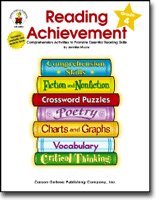 Reading Achievement Grade 4