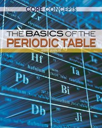 The Basics of the Periodic Table (Core Concepts)