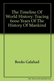 The Timeline of World History: Tracing 6000 Years of the History of Mankind