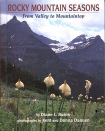 Rocky Mountain Seasons: From Valley to Mountaintop