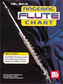Mel Bay Flute Fingering Chart