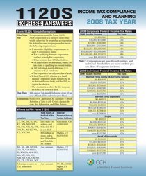 1120S Express Answers for the 2008 Tax Year