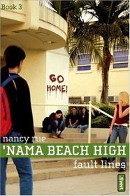 Fault Lines ('Nama Beach High 3) (Invert)