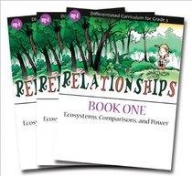 Differentiated Curriculum Kit for Grade 3 - Relationships