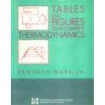 Thermodynamics: Tables and Figures