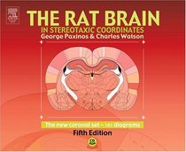 The Rat Brain in Stereotaxic Coordinates - The New Coronal Set