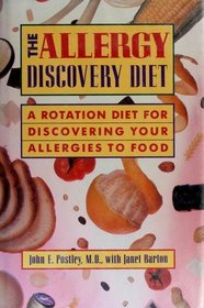 THE ALLERGY DISCOVERY DIET