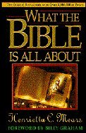 What the Bible is All about
